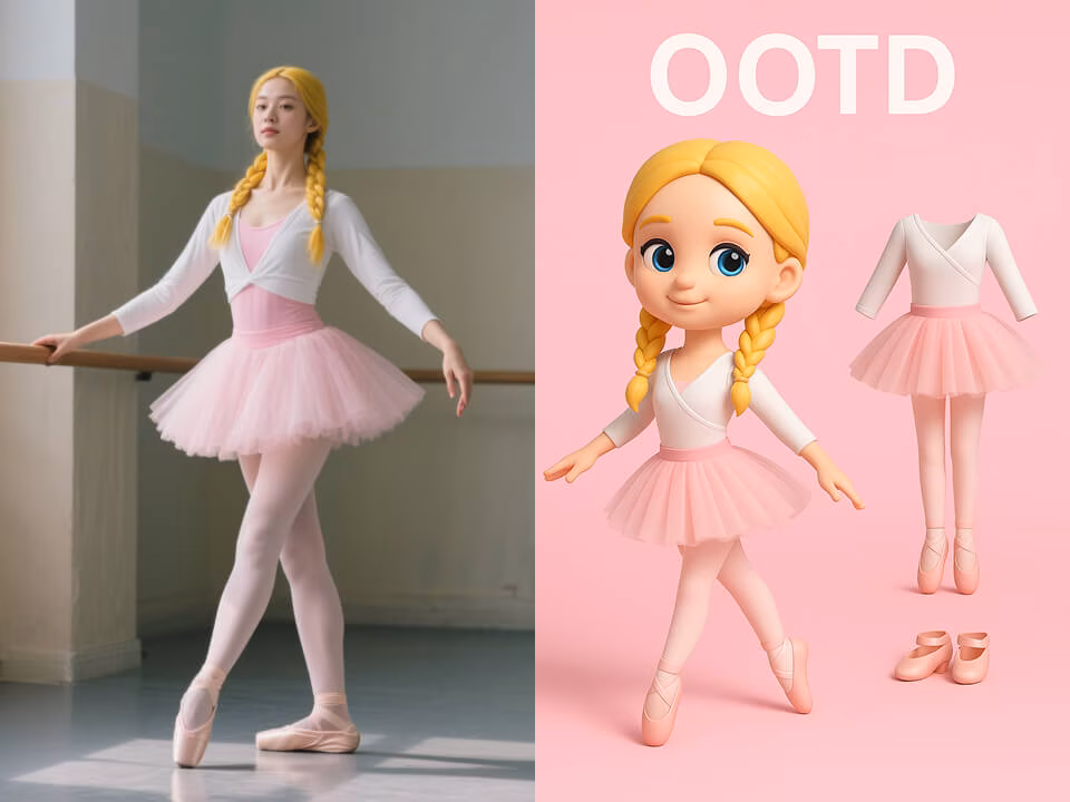 AI 3D Chibi OOTD Generator example 4