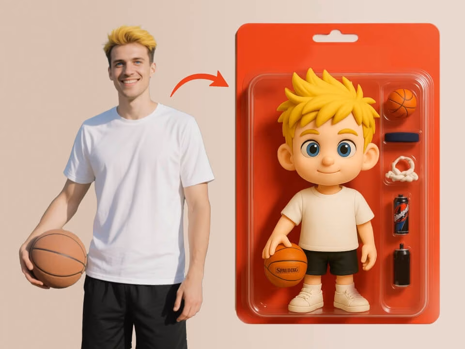 AI Chibi Action Figure Set Generator result 1